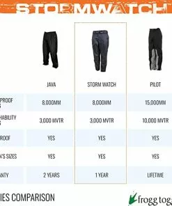 Best Sale 🥰 FROGG TOGGS Frogg Togg Men's Stormwatch Waterproof Pant 👍 -Frogg Toggs-shop black3 48993.1669489630